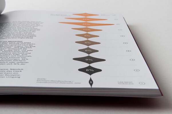 廣州印刷畫冊多少頁 廣州印刷商貿(mào)公司畫冊